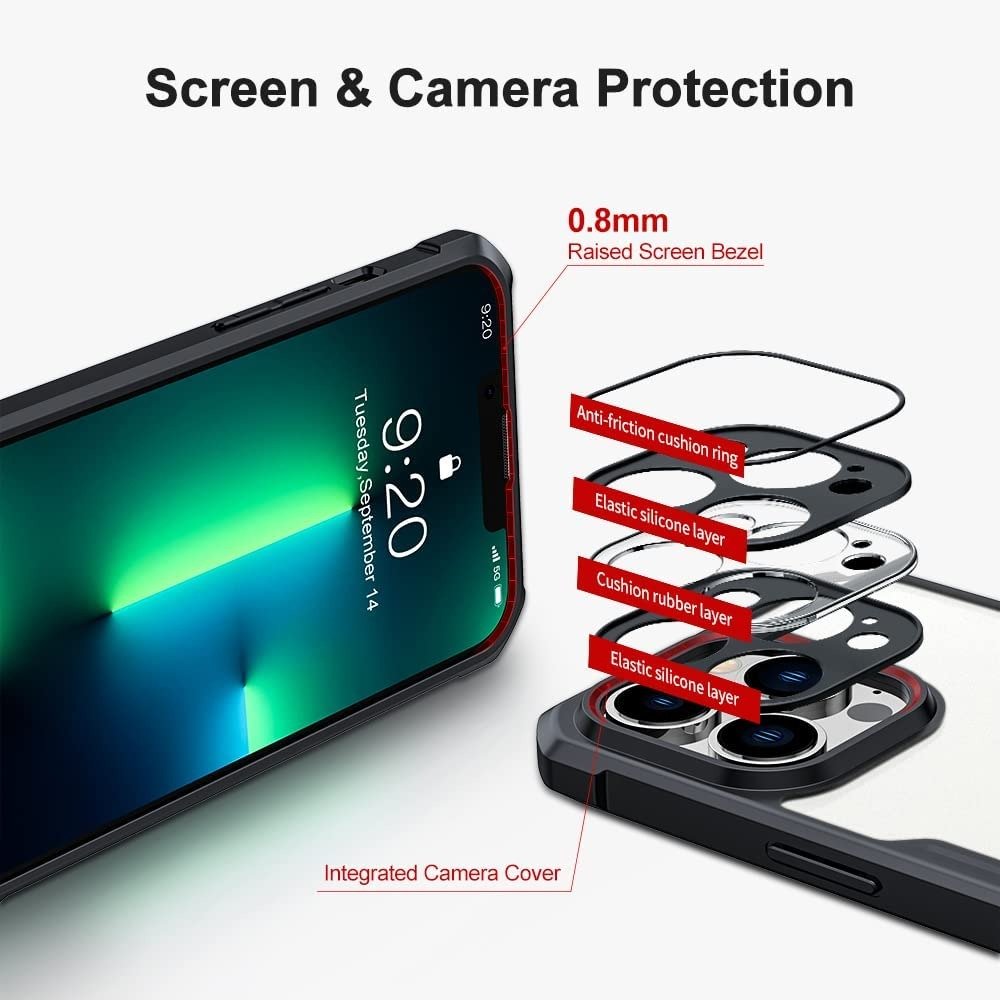 Xundd Shockproof Bumper Transparent Case For iPhone X Series - Image 12