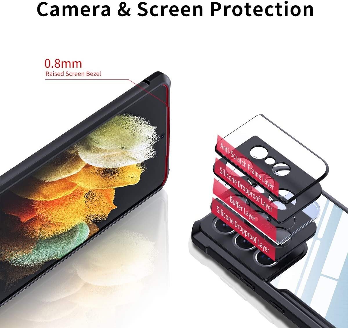 Xunnd Beetle Series Bumper Clear Case for Samsung Galaxy S21 Ultra - Image 9